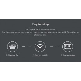 ТВ-приставка Xiaomi TV Stick 2K HDR (MDZ-24-AA) Global